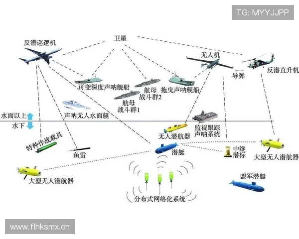 帕尔默与恩昆库：队内核心定位及战术适配差异分析