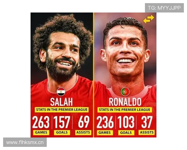 萨拉赫对抗能力解析：身体素质是否被低估