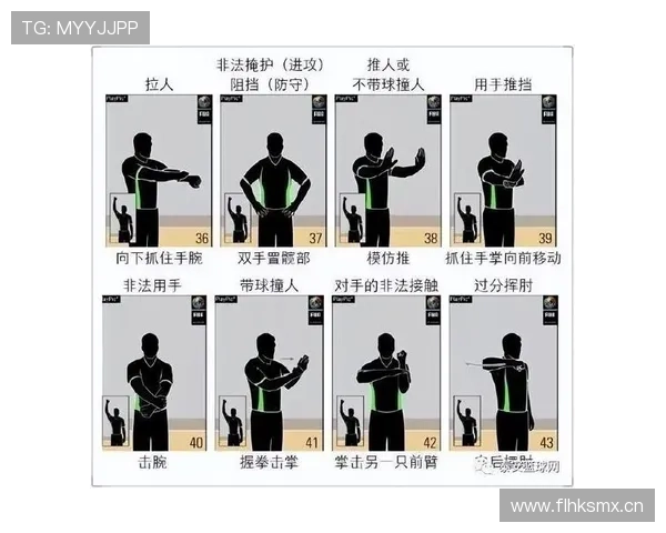 篮球比赛中如何判定打手犯规的标准与规则解析