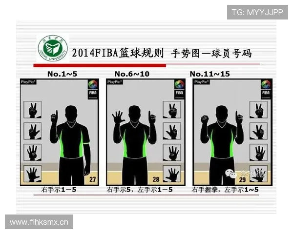 裁判手势规则解析：篮球比赛常见手势如何理解